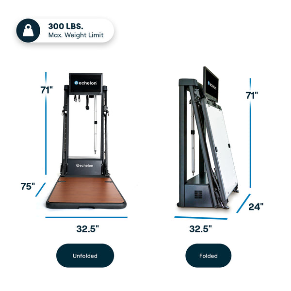 Echelon Strength Home Gym – All-in-One Digital Resistance Training System