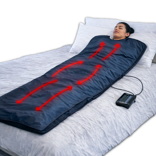 Echelon Far-Infrared Sauna Blanket – Low EMF, Adjustable Heat & Timer