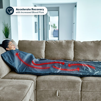 Echelon Far-Infrared Sauna Blanket – Low EMF, Adjustable Heat & Timer