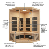 2-Person Corner Far Infrared Sauna Room - Hemlock Wood, Deluxe Transparent Glass Front, Large Capacity Home Sauna — How It Works